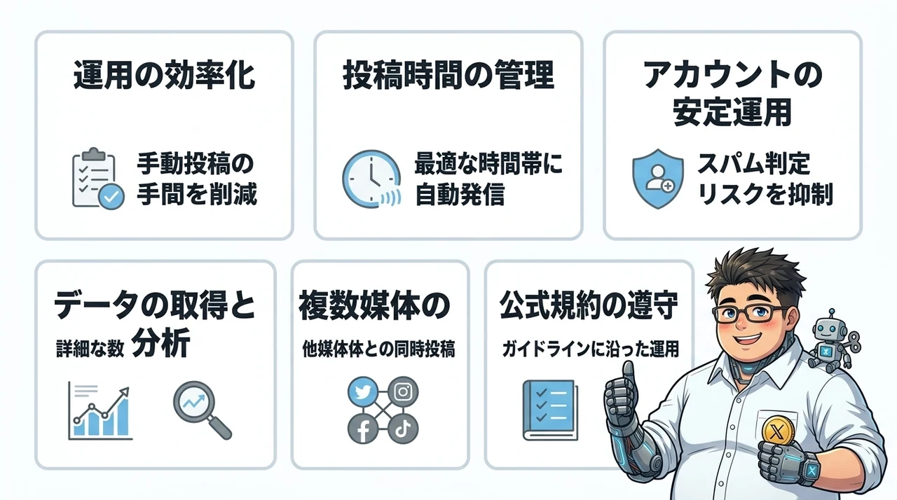 X APIを利用して自動投稿を行うメリット