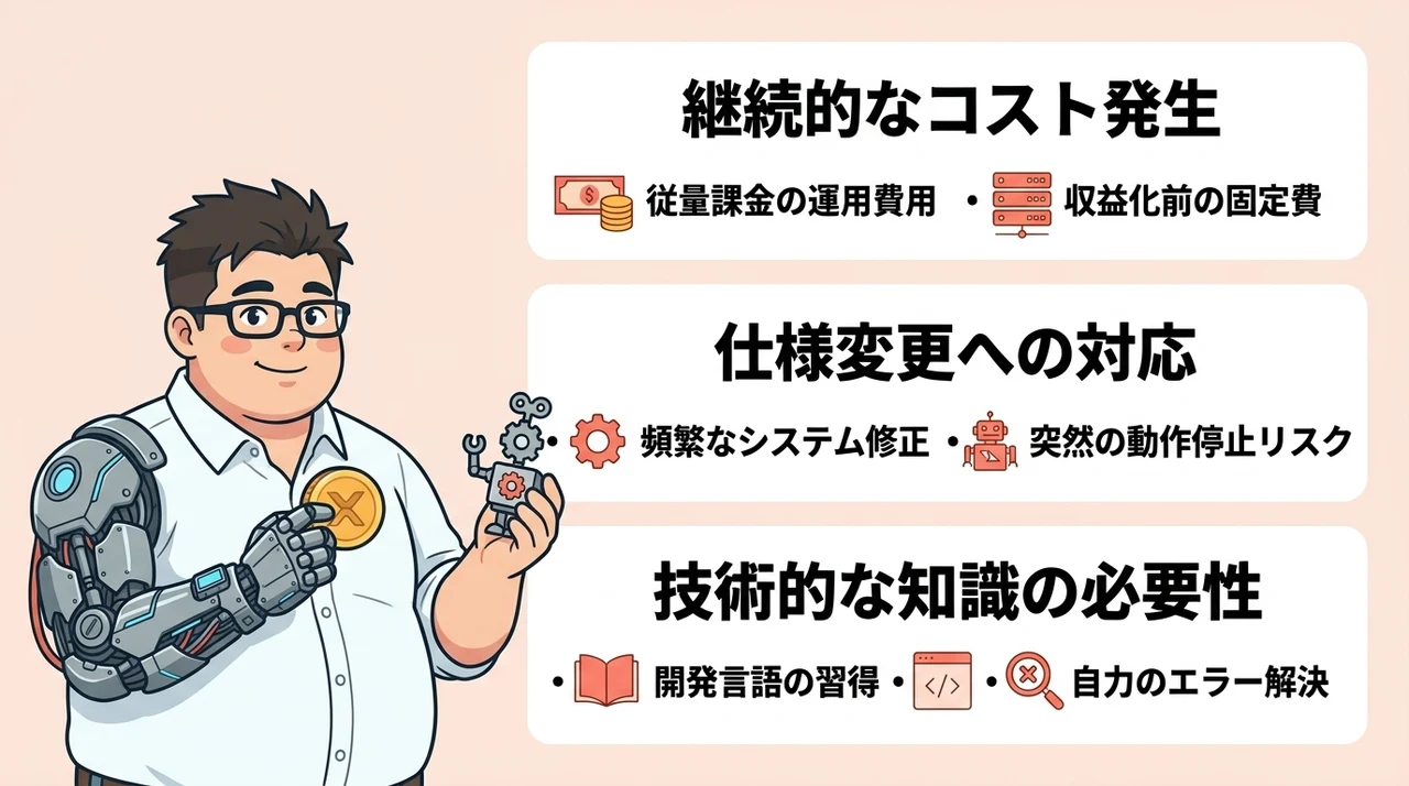 X APIを利用して自動投稿を行うデメリット